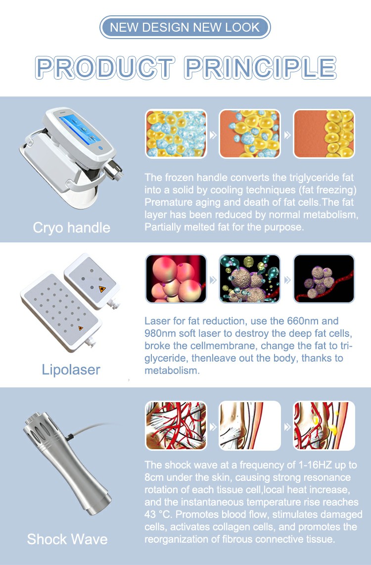 Shockwave Cryo Laser Therapy Machine High Intensity 1000W