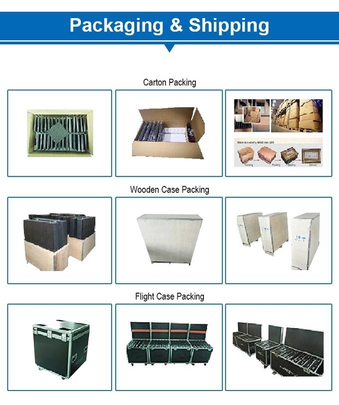 Full Color Double Side Front Open P8 Outdoor Fixed advertising LED Display screen Billboard  1 - 19 Square