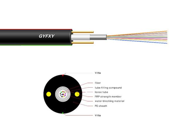 2-24 Fiber Singlemode GYFXY Unitube Non-metallic Non-armored Aerial Fiber Optic