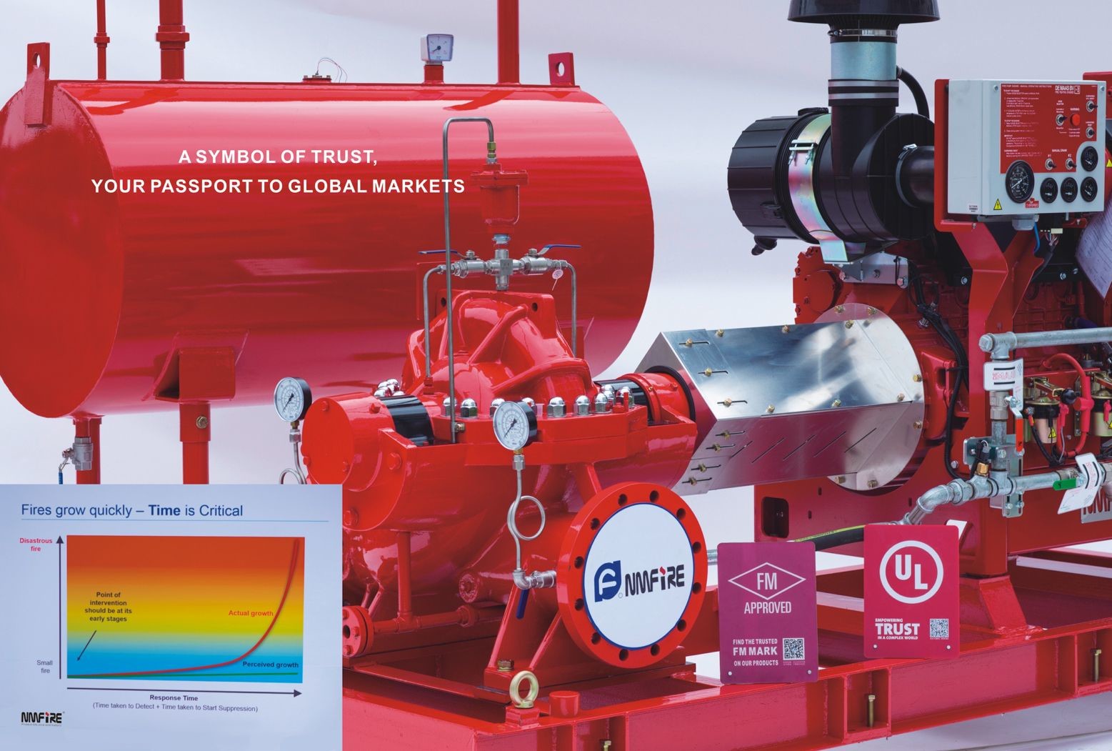 750GPM 196PSI UL Split Case Centrifugal Pump For Fire Fighting horizontal split case pump