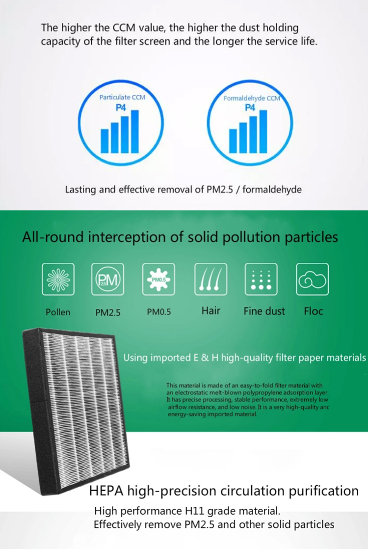Homefish OEM Purificateurd Air H12 Filter Scrubber UVC Light Hepa Wifi Air Purifier Household Air Cleaner