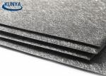 30% Porosity 300mm x 300mm 1um Sintered Fiber Felt