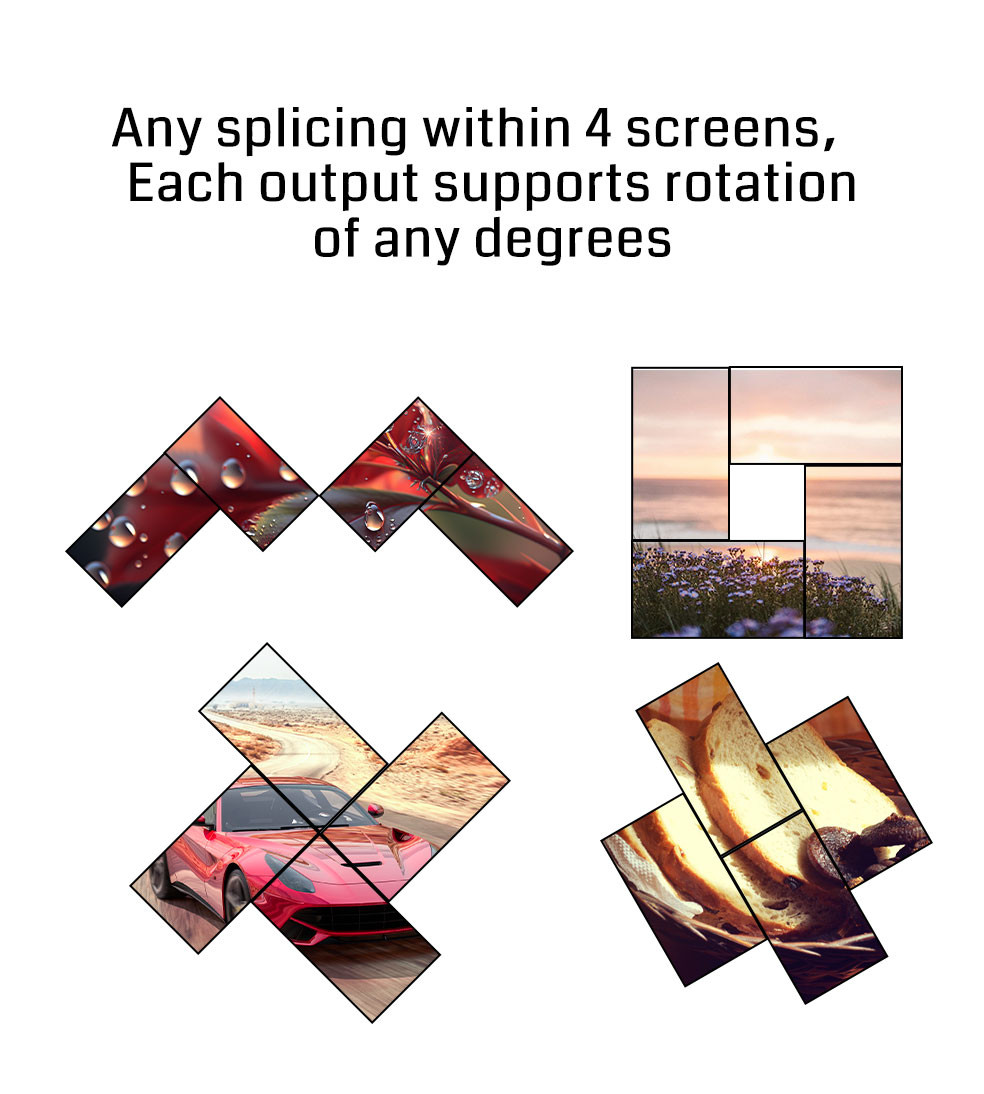 4K60 PIP Multi Display Controller Irregular Splicing LED LCD Video Wall Controller