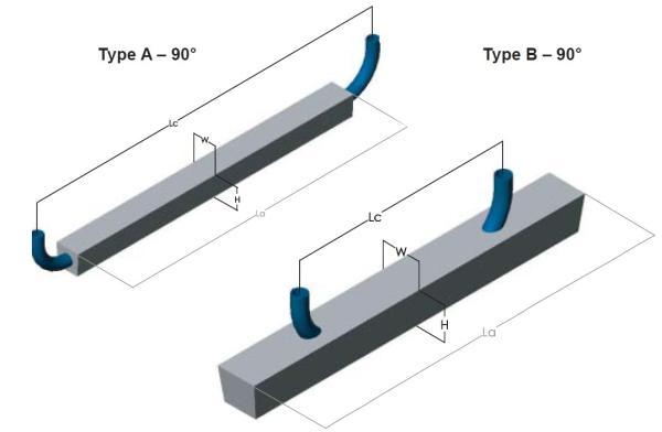 Retangle Anti Corrosion Aluminum Anode For Cathodic Protection Systems Protect