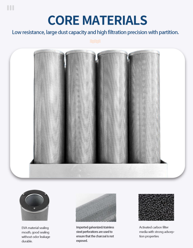 Round Cylinder Chemical Hepa Air Filter For HVAC System 0.1 0.3 Micron
