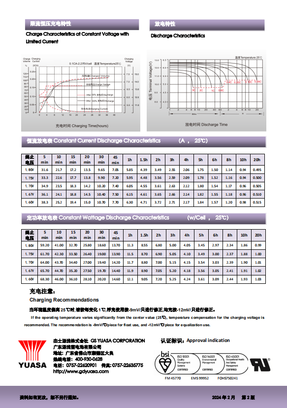 Deep Cycle Solar Gel Battery 6V 10Ah Lead Acid Battery Wholesale Price