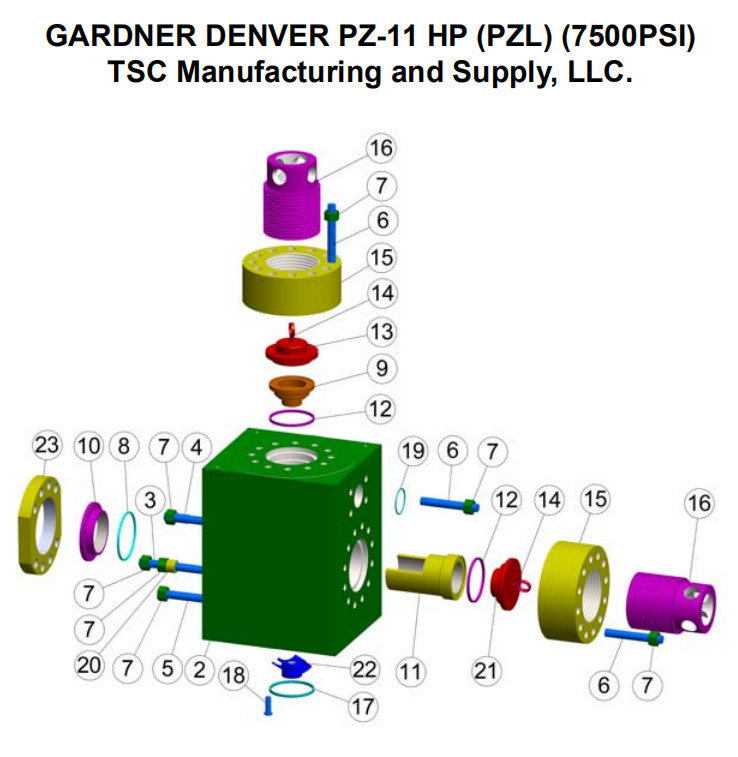PZ-7 Mud Pump Liners, PZ-8 Zirconia Liner, PZ-9 Ceramic Liner, PZ-10/11 MUD PUMP FLUID END MODULE, PAH275 MUD PUMP