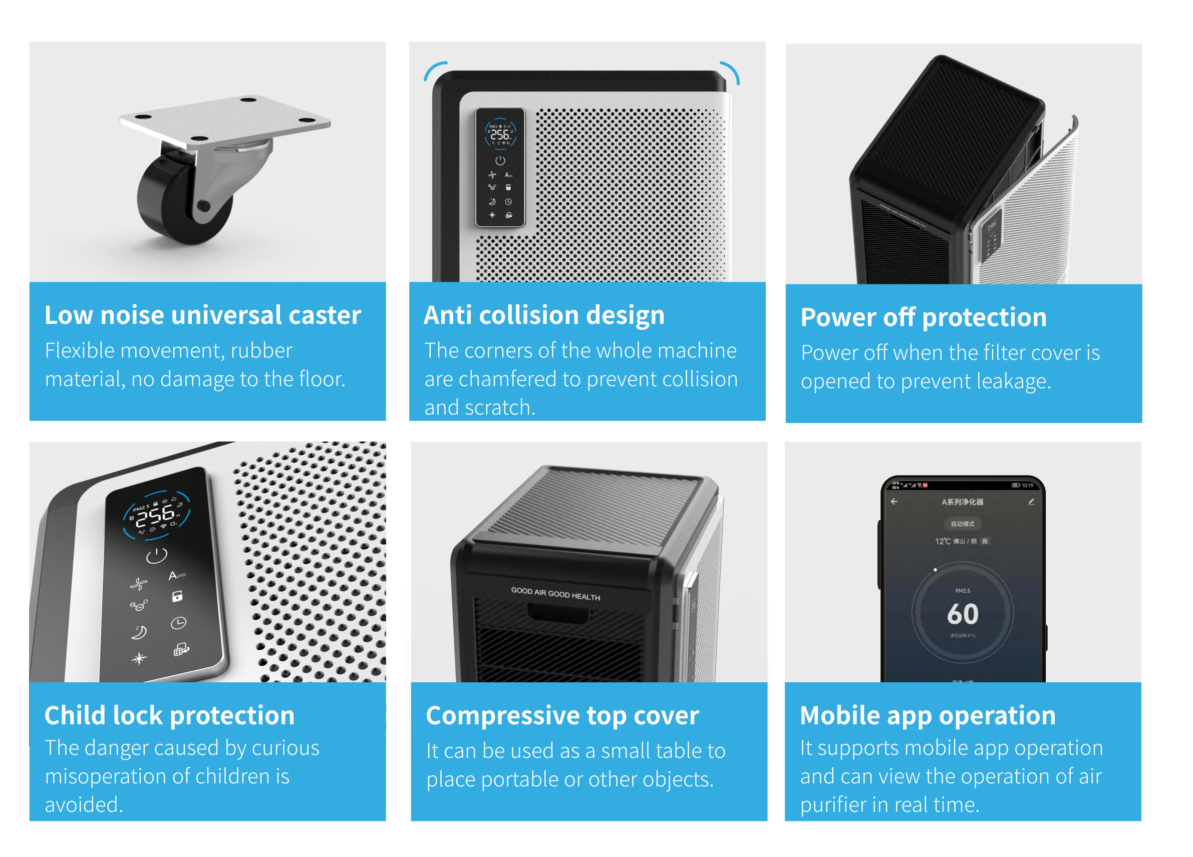 Powerful Large Coverage HEPA Filter Air Purifier Triple Filtration 6 Layers Purification Deep Air Cleaning Air Cleaner