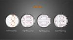 TK4100 LF Rfid Adhesive Labels , Flexible Rfid Label Roll Clean Surface
