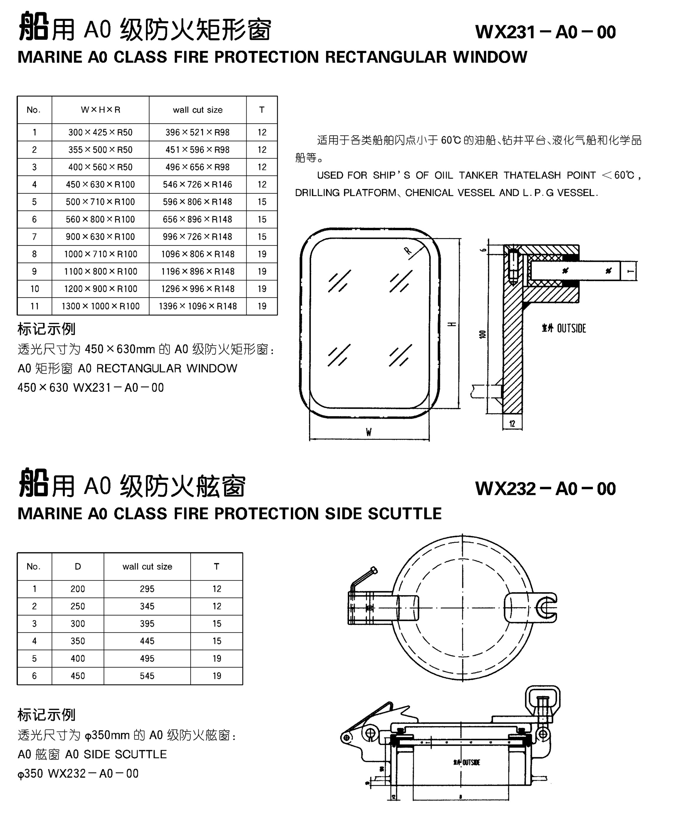 Side Scuttle Marine Watertight Doors A0 Class Fire Protection For Oil Tanker