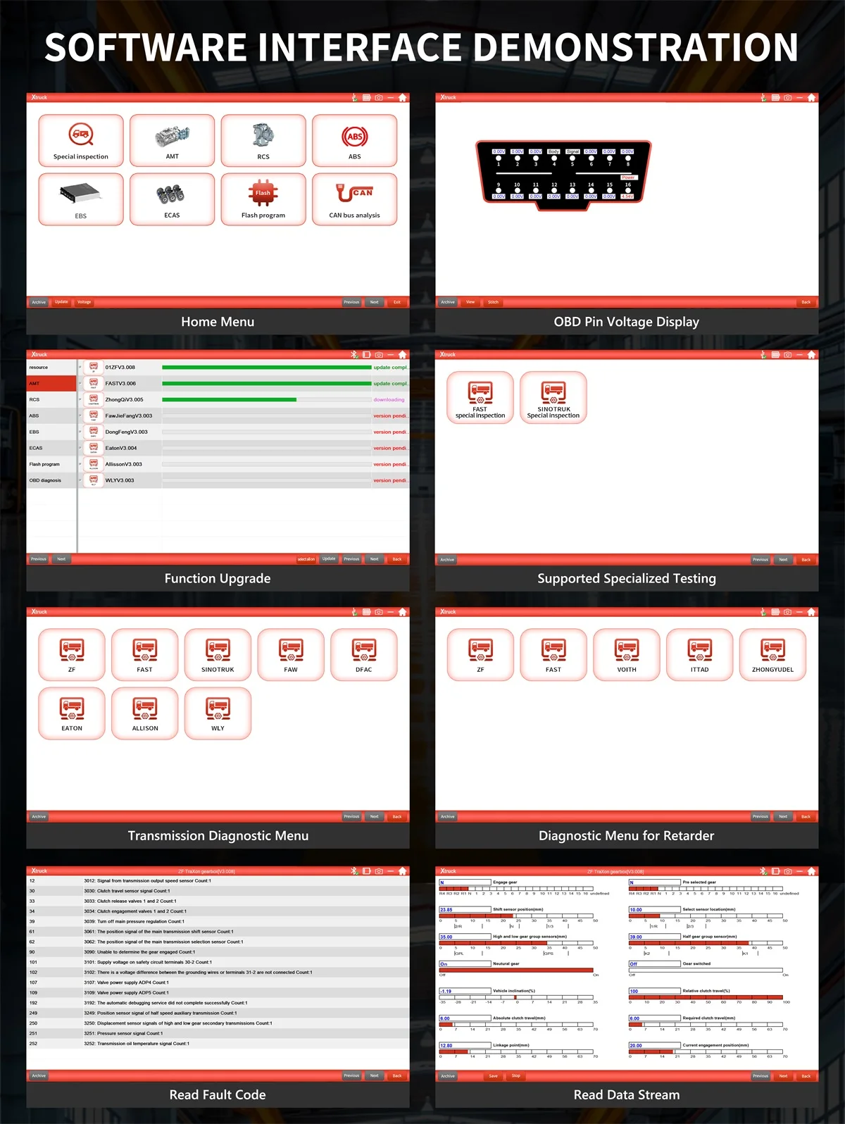 Heavy Duty Truck for Xtruck Chassis Inspection Read fault code ABS/EBS/RCS ZF gearbox FAS+SINOTRUCK Diagnostic Tool CFC2