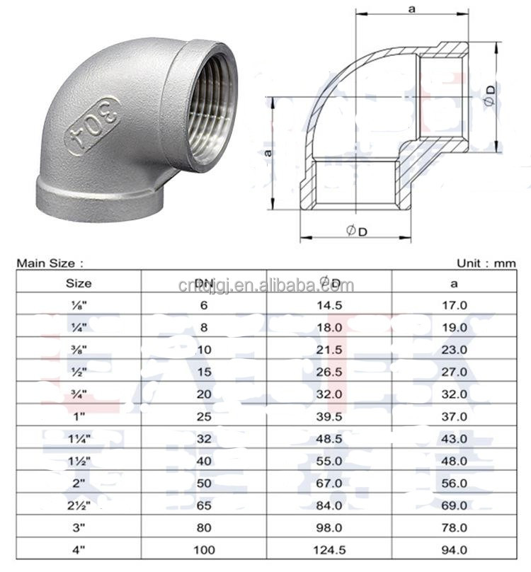 ODM Support Tee Connector Stainless Steel 304 316 Plumbing Fittings NPT BSP Threaded Connection Equal Tee Pipe Fittings