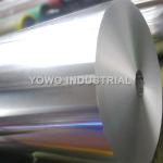 Customized 0.6mm 1xxx Series Aluminum Alloy Foil