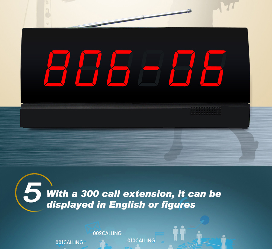 Hospital Wireless Emgency Alarm Nurse Call System