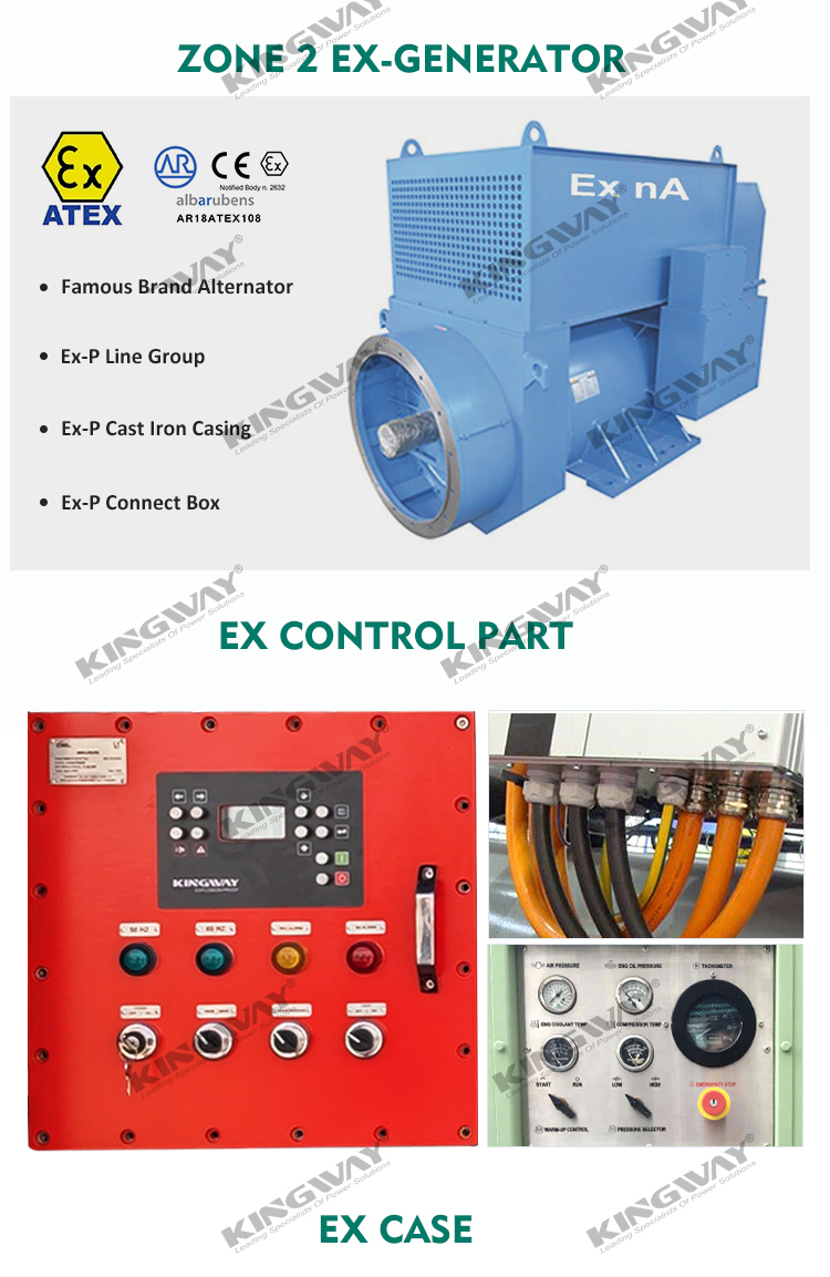260CFM ATEX , ROHS,BV, CE Certified Zone 2 T3 Explosion proof Diesel Engine Air Compressor with Sullair Air Compressor