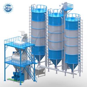 Quality Customized Dry Mortar Mixer For Production Capacity High Efficiency wholesale