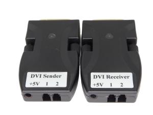 Quality Minitype DVI Extender over dual core single mode fiber optic cable wholesale