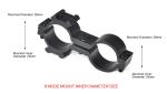 New Design Green Laser Sights