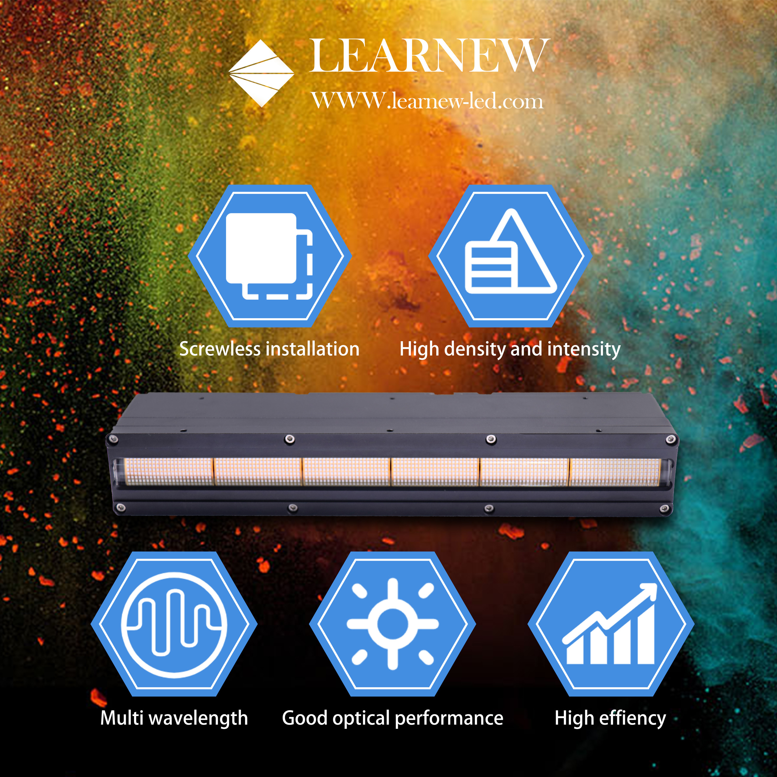 Customizable UV LED Curing System Spotlight Fast Curing 600W 395nm