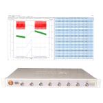 5V20mA Battery Cycler System