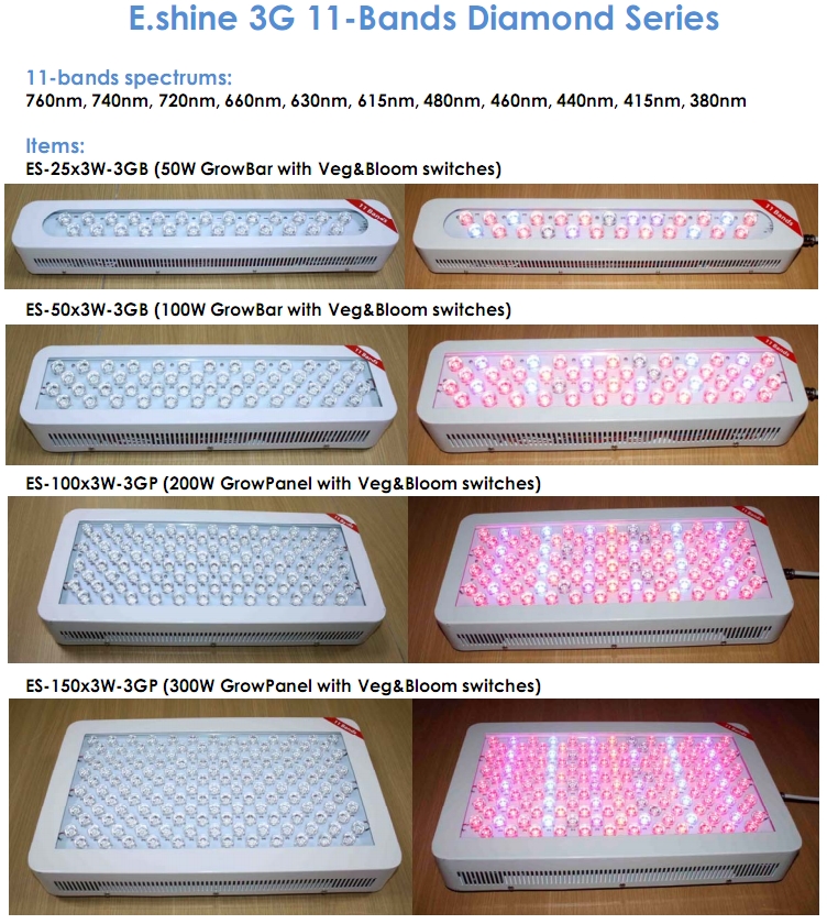 300x3W full spectrum 11 attractive led grow light for greenhouses hydroponics plant tissue