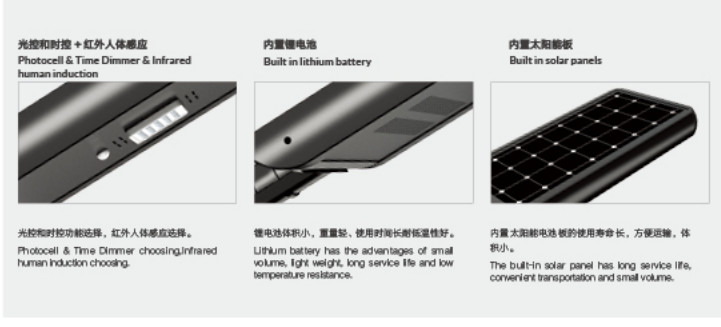6000lm~12000lm 60w led Street light Solar Led Lights With Photocell Time Dimmer Infrared Human Induction