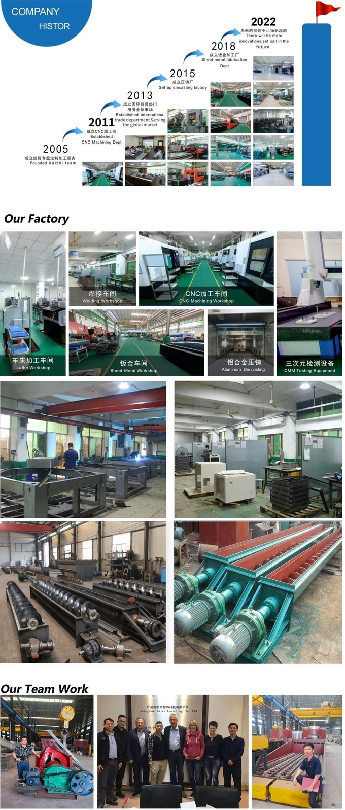 Hollow Blade Dryer Paddle dryer Cooling and Heating Energy Efficiency Sludge Drying Cooling Screw Conveyor 12