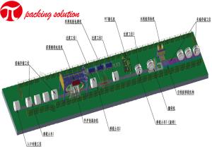 Quality Automatic dustproof aluminum coil packaging line 600-1200mm wide wholesale