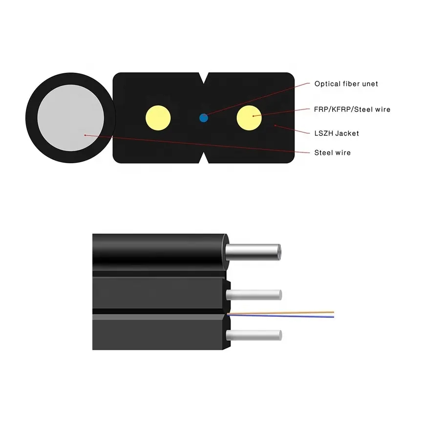 1m/3m/5m/10m Length Exact Cables GJYXCH Fiber Optic Cable Meet Yd T1997-2009 Standard