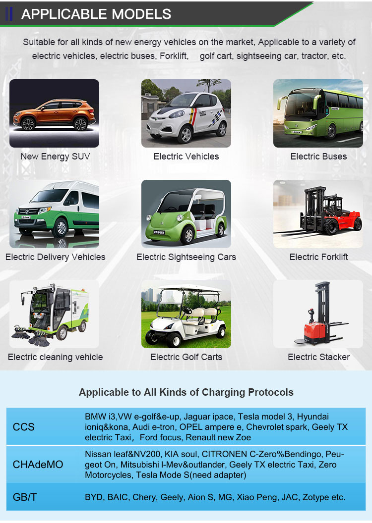 180KW CCS GBT Commercial Electric Vehicles DC EV Charging Stations Fast EV Charger Output Voltage Range 200-1000V Optional