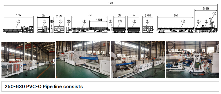 250-630mm / 315-800mm PVC-O Pipe Production Line 380V/3P/50Hz O-PVC Pipe Extrusion Line