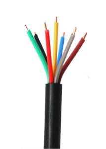 Quality UL 1.8KV 3KV Wind Farm Cables Wind Turbine Spare Part 15N/Mm2 wholesale
