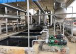 Scrap Rubber Pyrolysis Machine Waste Tire 20t Feasbility Huayin