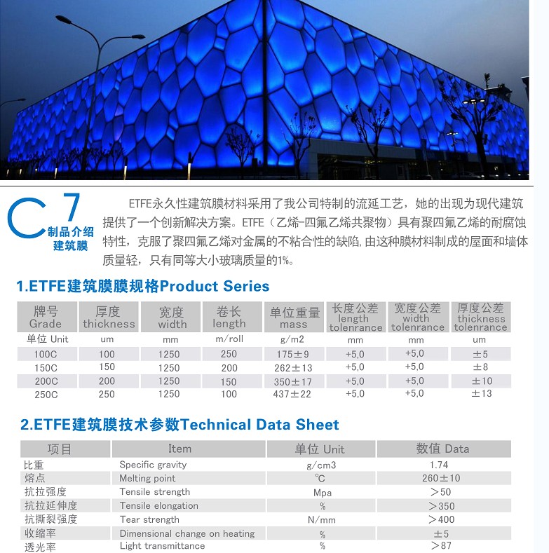 ETFE greenhouse film , ETFE sunlight room film ,ETFE clear film , ETFE self-cleaning film