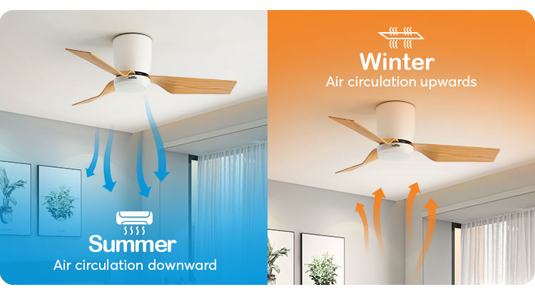 Customized LED Ceiling Fan Light for Modern Nordic Stylish 42 Inch Flush Mount Design