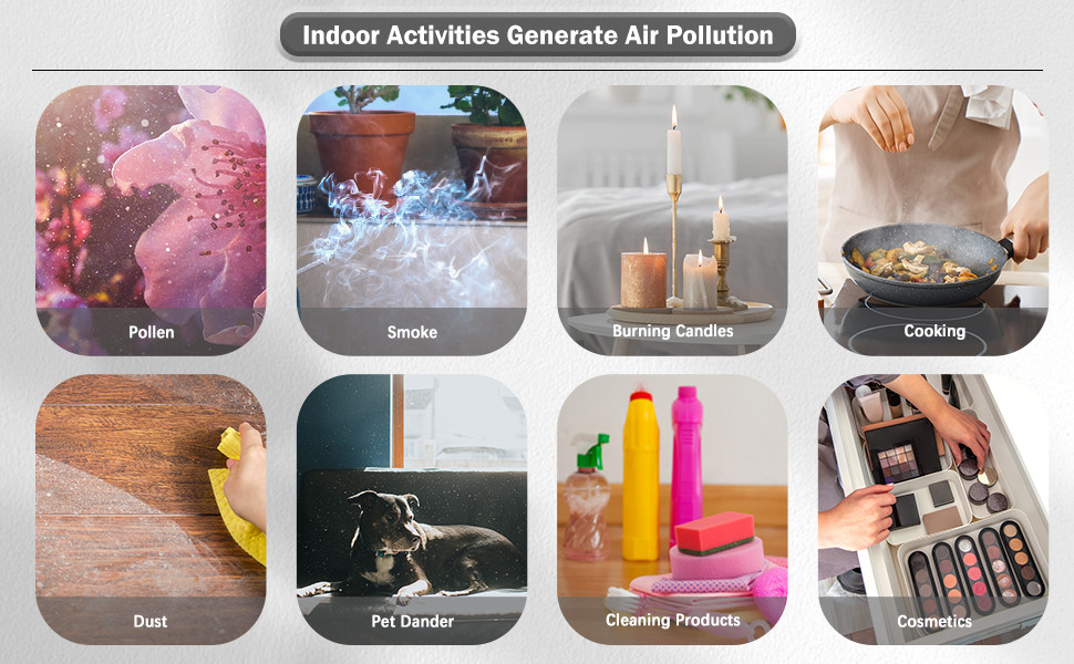 2.4GHz WiFi Indoor Smart Air Quality Monitor PM2.5 PM1.0 For Schools & Classrooms