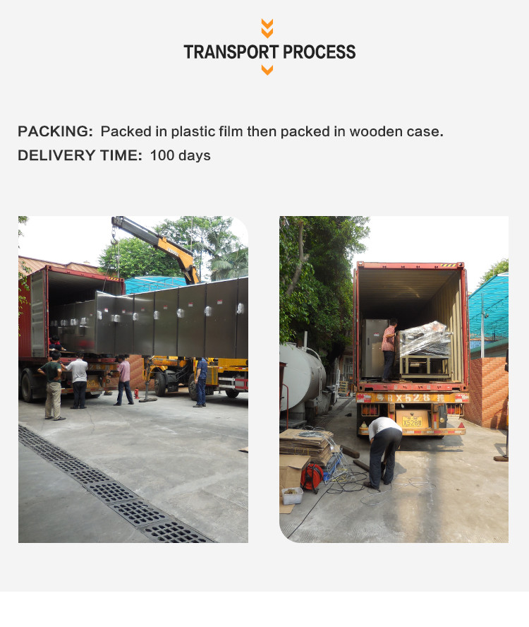 Custom Automatic Wafer Production Line 35 Pieces 5 Meters Long Baking Tray