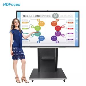 Quality 3840*2160 Electronic Panel Board Digital Whiteboard For Teaching wholesale