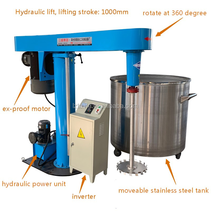 Video Technical Support After Service Paint Making Machine for Road Marking Paint