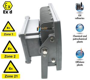 Quality 80 Watt IP68 LED Flood Light wholesale