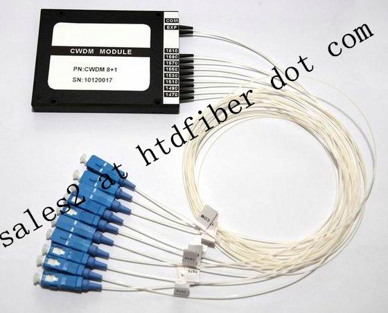Cheap 4CH CWDM Mux Demux Module for sale