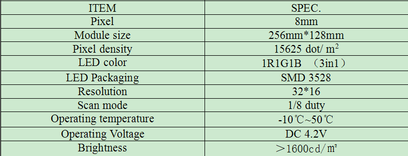 Factory Price Waterproof P8 Outdoor Digital Advertising LED Display Screen
