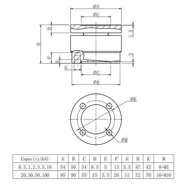 Stainless Steel 0.5kn Waterproof Load Cell , 0.1% 100 Kn Load Cell