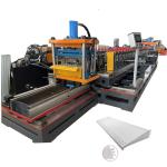 Metal Supermarket Shelf Back Panel Profile Making Machine