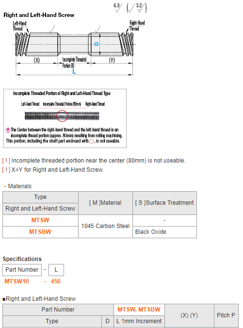 MISUMI Lead Screws - Straight Series RMTSRD12-[80-1000/1]-T[2-63/1]-Q[7 8 9]-S[2-63/1]-E[6-8/1]-C[3-60/1]-J[2-61/1]-B0 100% Original Ready to Ship