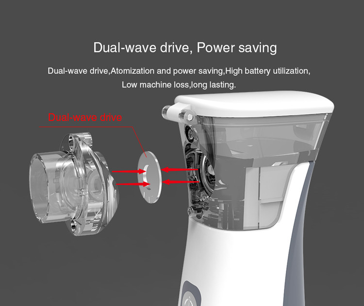 Children Compact Mini Portable Nebulizer Machine Handheld