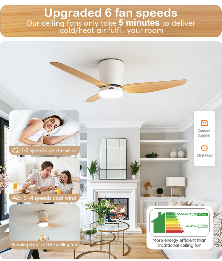 45" ABS Blades LED Ceiling Fan with 3000k/4000k/6000k Color Temperature and Small Size