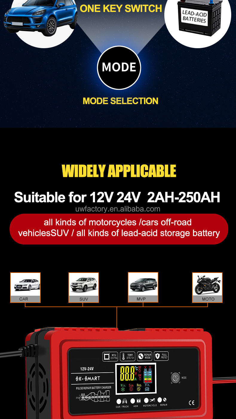 110V 240V 12A 24V 6A Automatic Smart Car Battery Charger for Gel Wet AGM Battery Current Protection and OEM/ODM Acceptance