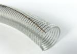 Flexible Clear PVC Spring Spiral Steel Wire Reinforced Water Fuel Suction