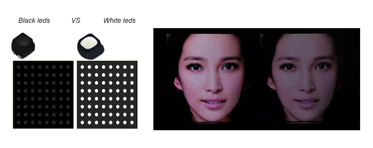 Full color p2.6 p2.9 p3.91 led panel matrix displays interior stage led wall p2 p3 p4 led screen rental indoor LED Display